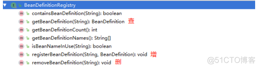 springboot获取一个抽象类的所有继承类_元数据_03