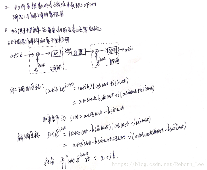 信号调制解调 python_信号调制解调 python_08