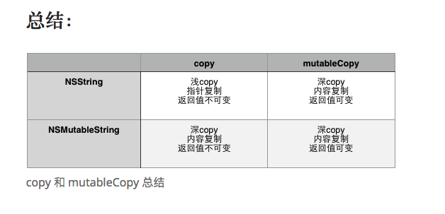 iOS开发 卡片滑动效果_xcode_02