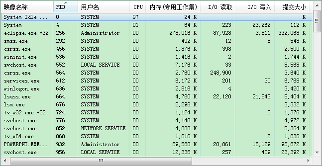 java查看dump文件可视化工具_Java