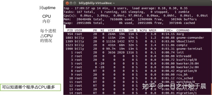 java查看dump文件可视化工具_dump分析工具_03