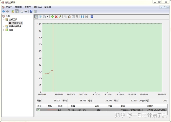 java查看dump文件可视化工具_java dump分析工具_08