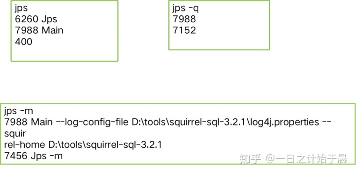 java查看dump文件可视化工具_Java_16