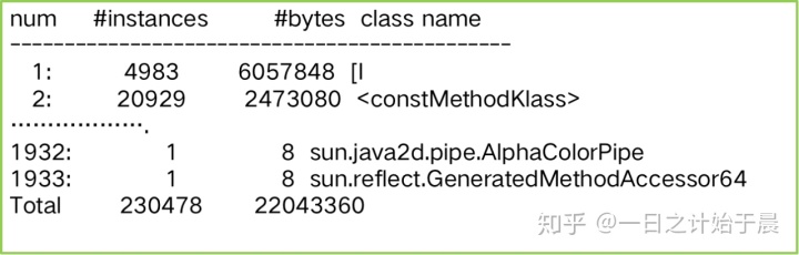 java查看dump文件可视化工具_java查看dump文件可视化工具_19