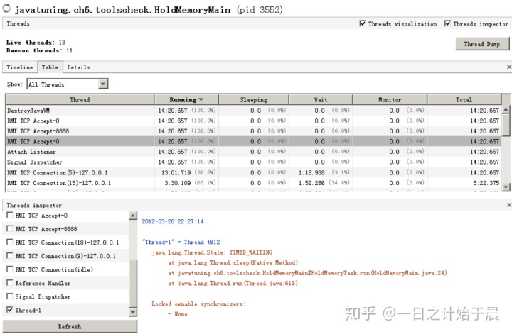 java查看dump文件可视化工具_java查看dump文件可视化工具_28