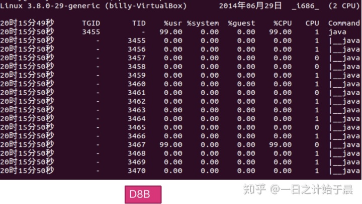 java查看dump文件可视化工具_性能监控_32