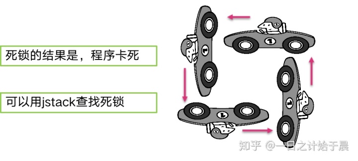 java查看dump文件可视化工具_dump分析工具_34