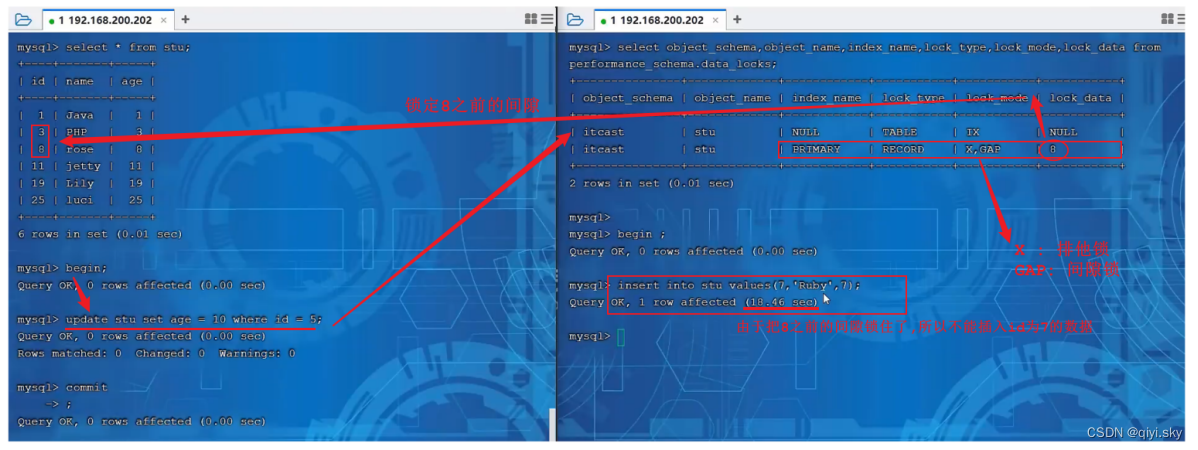 mysql 行锁之后_学习_11