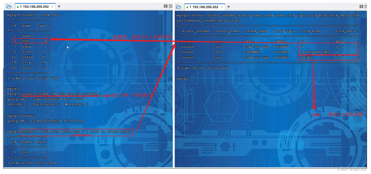 mysql 行锁之后_数据库_13