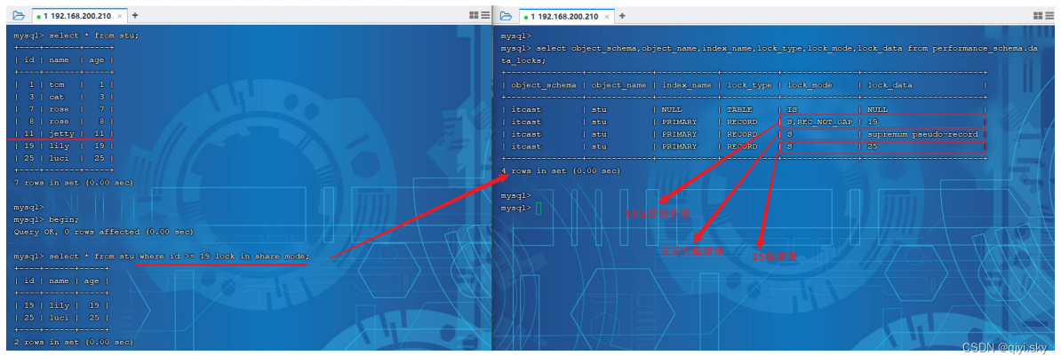 mysql 行锁之后_学习_14