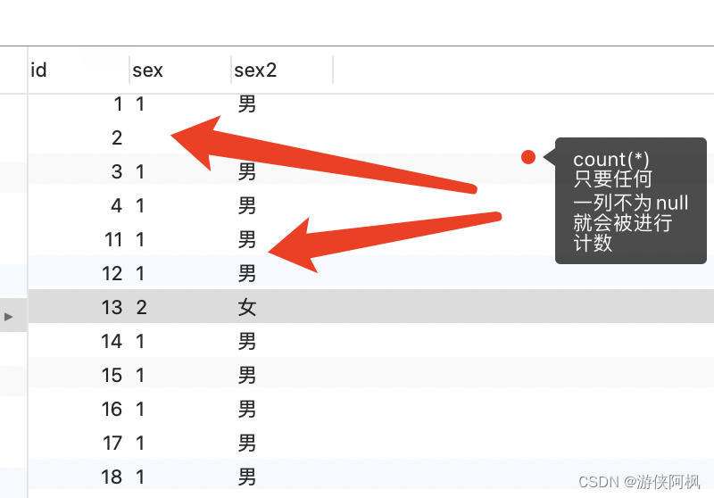 mysql 日期增加索引有效果吗_mysql 日期增加索引有效果吗_12