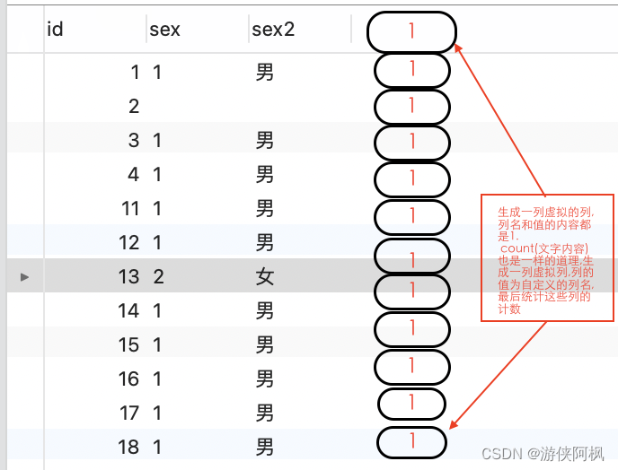 mysql 日期增加索引有效果吗_bc_13