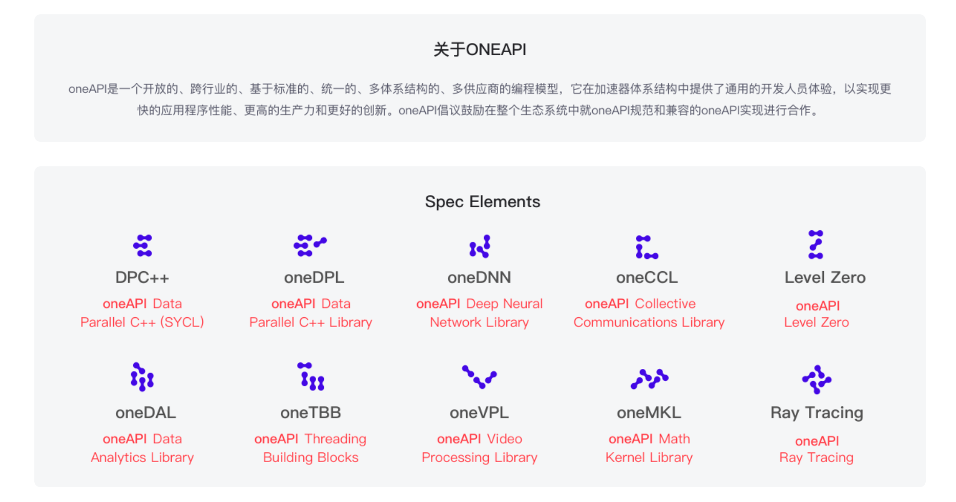 【Intel Hackathon大赛】基于OpenVINO™ Model Optimizer + ChatGLM-6B + P-Tuning的AI新闻小助手_归一化_07