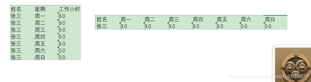 kettle mongodb input fields 自定义 字段_数据_37