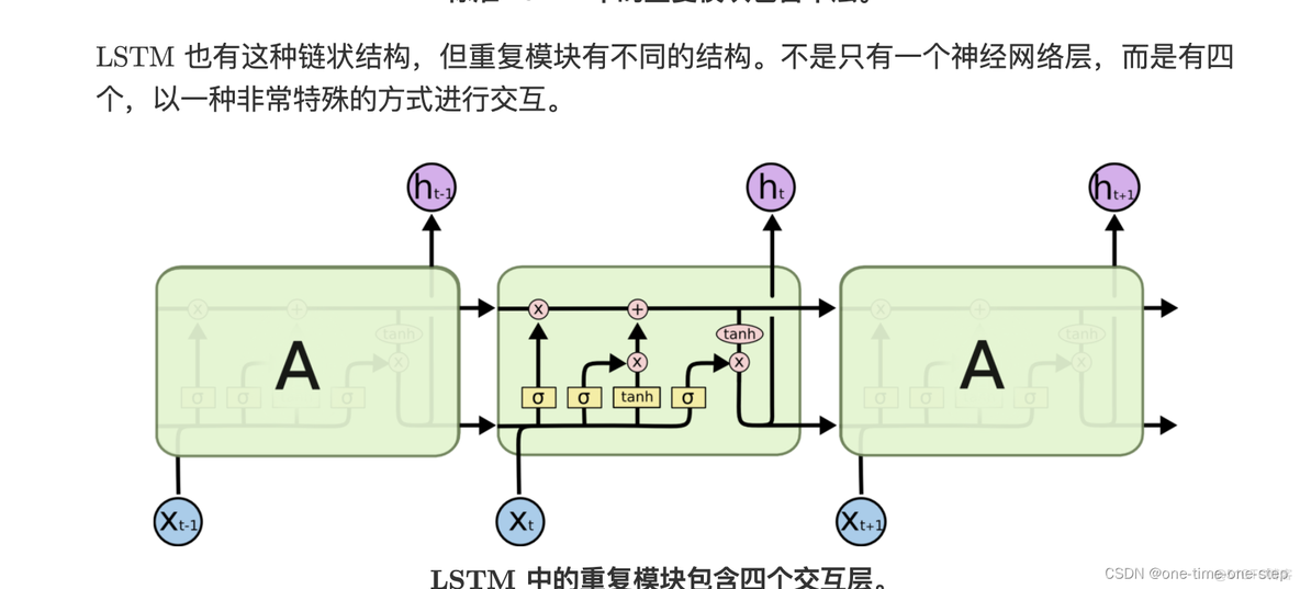 自然语言处理中文分词数据集_自然语言处理中文分词数据集_03