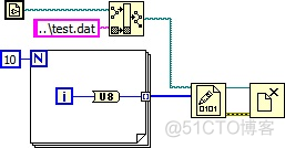 Labview 存数据库mysql用时过久_人工智能_02