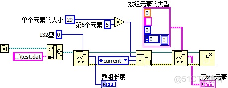 Labview 存数据库mysql用时过久_数组_07