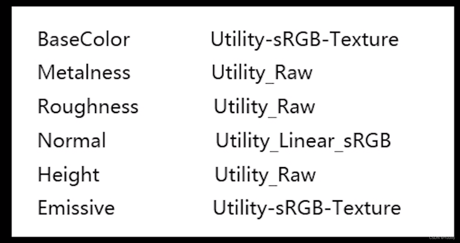 SP 导出贴图到UNITY AO_redshift_04