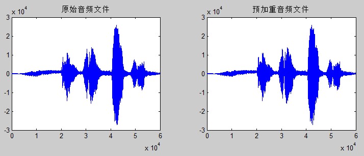 生成梅尔频谱图的python代码_matlab_07