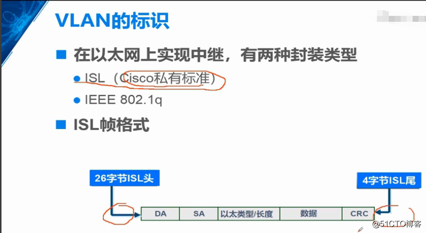 如何让vlan10和vlan20互通_链路_05