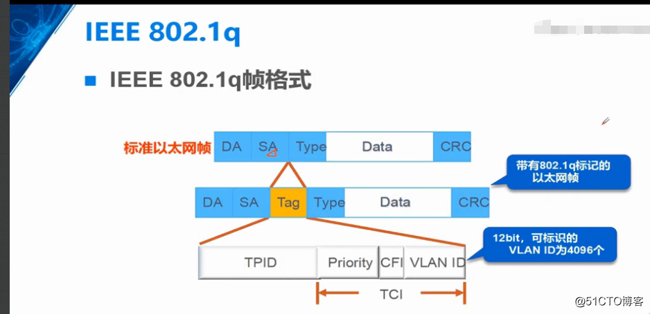 如何让vlan10和vlan20互通_三层交换机_06