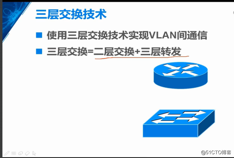 如何让vlan10和vlan20互通_IP_30