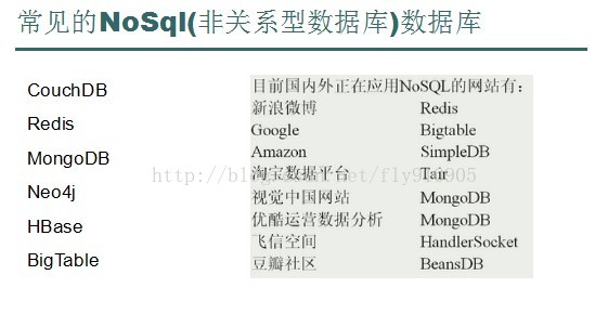 mongodb的number类型对应实体类中哪种数据类型_数据库