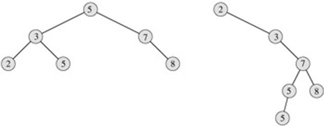 Java中用什么列表存储较大数据量_结点_05