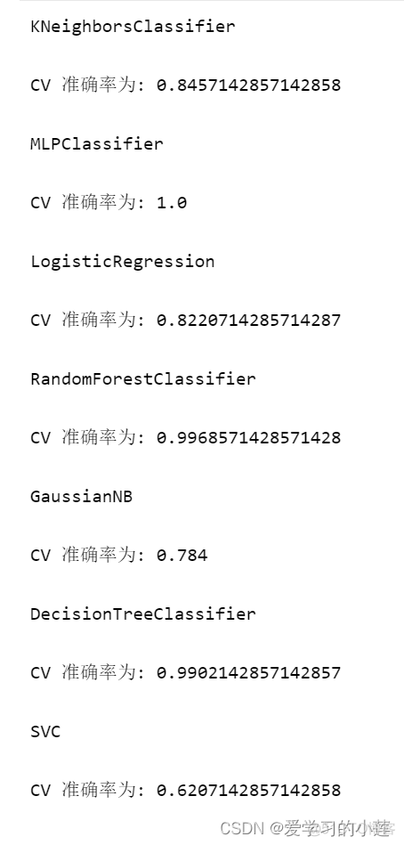 python葡萄酒类别数据集_sklearn_14