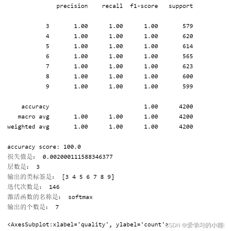 python葡萄酒类别数据集_sklearn_15