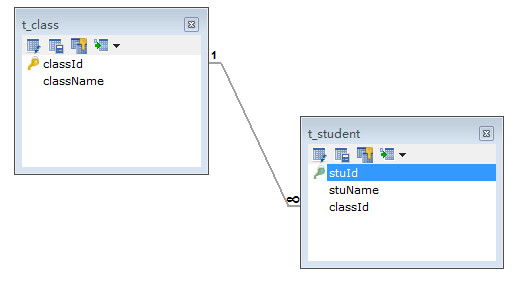 java 类关联的例子_java 类关联的例子_22