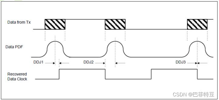 PCI Express 原生电源管理_PCI Express 原生电源管理