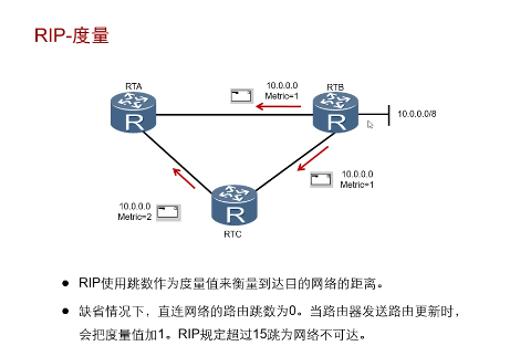 中兴BGP过滤重发布路由_网络_02