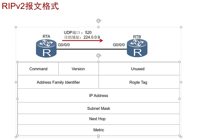 中兴BGP过滤重发布路由_网络_04