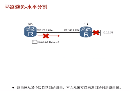 中兴BGP过滤重发布路由_路由选择协议_07