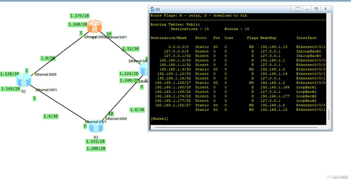 静态路由的优先级高还是OSPF路由的_笔记_09