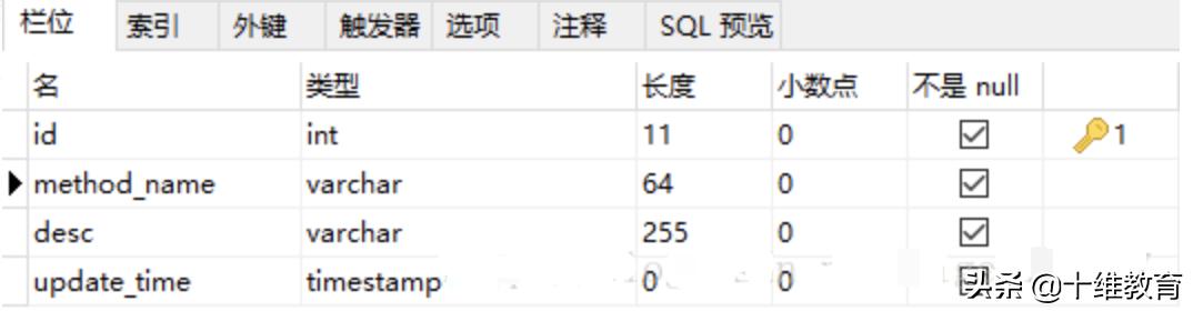 python乐观锁实现方式_分布式锁_02