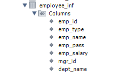 继承了baseMapper找不到insert_父类