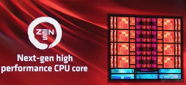 AMD Zen 5架构深入揭秘！性能提升从何而来？_CPU