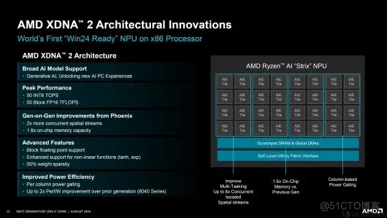 AMD Zen 5架构深入揭秘！性能提升从何而来？_架构设计_21