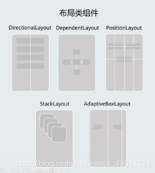 一个基于鸿蒙系统的软件的系统架构图_UI_04