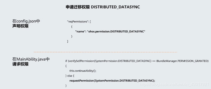 一个基于鸿蒙系统的软件的系统架构图_一个基于鸿蒙系统的软件的系统架构图_09