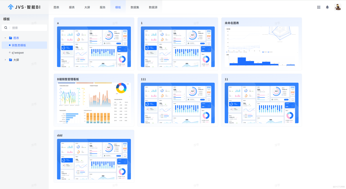 商业智能BI如何重塑企业经营数据分析_商业智能BI_13