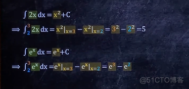 高等数学(上)总结，不包含微分方程_不定积分_76