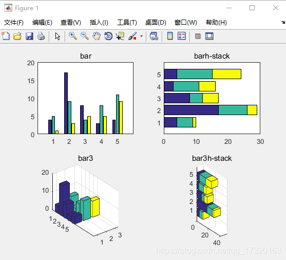 stem函数matlab_stem函数matlab