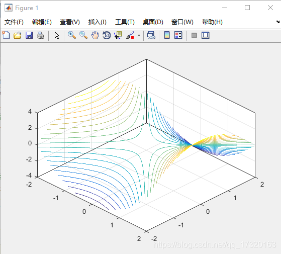 stem函数matlab_数据_04