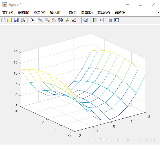 stem函数matlab_数据可视化_06