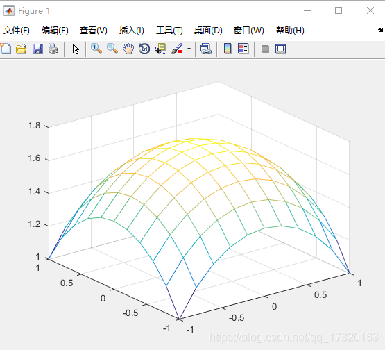 stem函数matlab_stem函数matlab_08