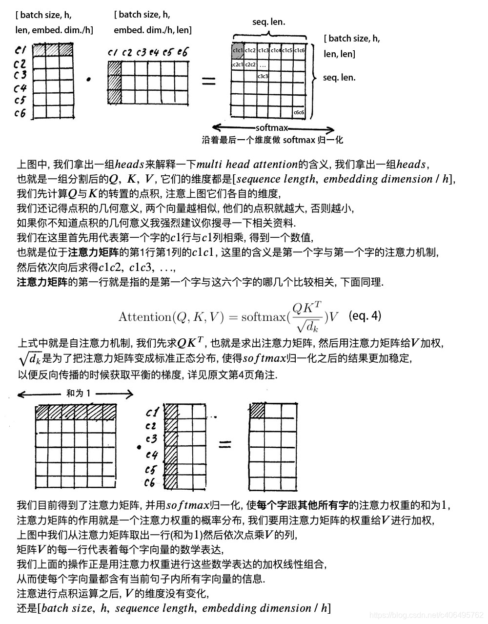 TRansR python代买实现_人工智能_18