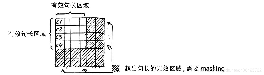 TRansR python代买实现_TRansR python代买实现_19